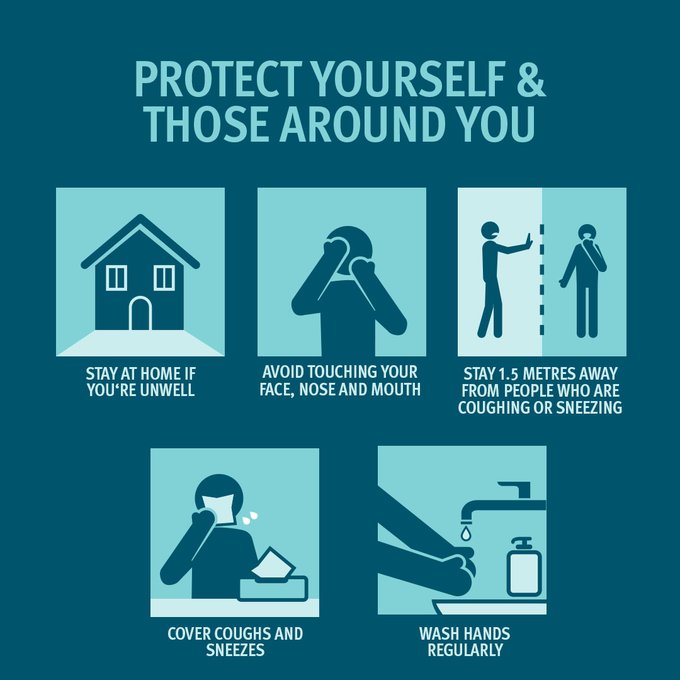 Protect Yourself and Those Around You